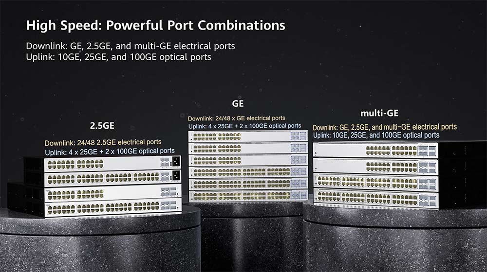 High-speed CloudEngine S5755-H series switches with multiple port combinations